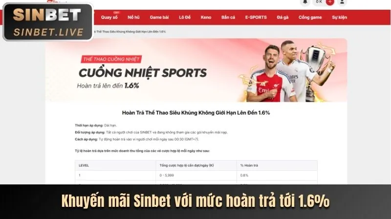 Ứng dụng di động iwn68 win
